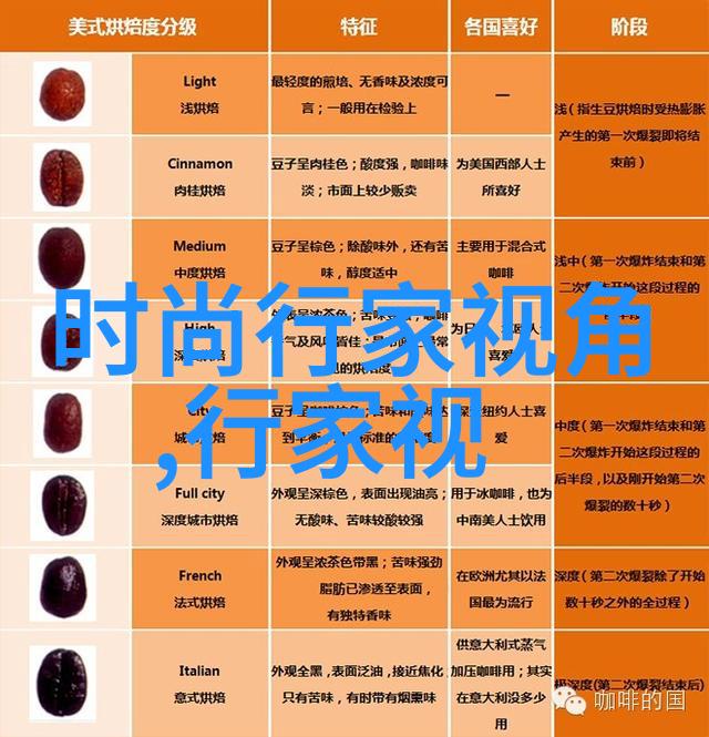 白色的靴子配什么颜色的裤子和衣服好看