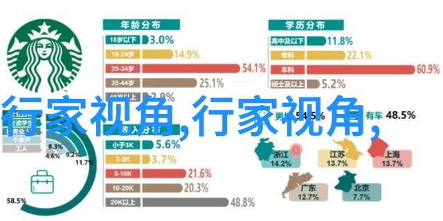 流行款花衬衣图片(女花衬衫时尚潮流搭配)